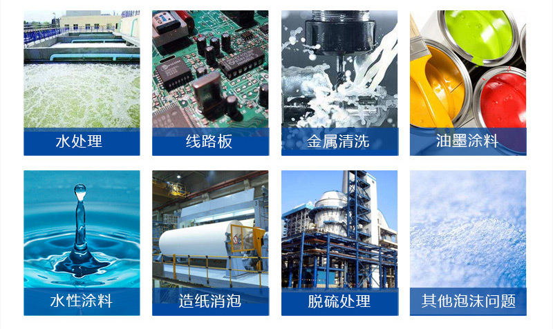 （圖：東莞南輝消泡劑運(yùn)用領(lǐng)域）