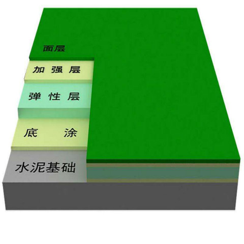 樂清室外塑膠籃球場(chǎng)